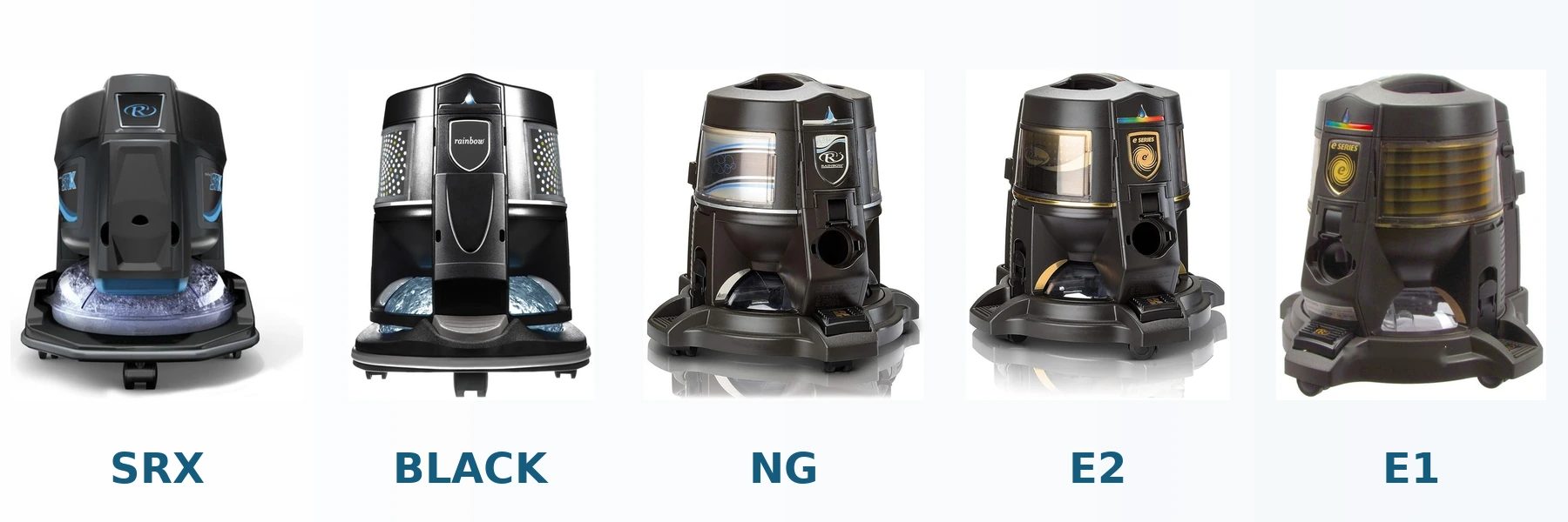Modelos Rainbow que atendemos: SRX, Black, NG, E2 y E1